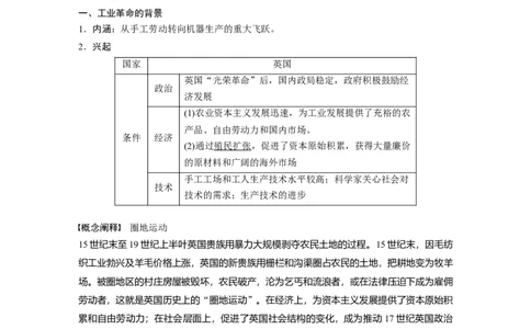 2024年高考历史一轮复习（部编版）板块5第12单元第32讲　影响世界的工业革命_07高考历史_2024年新高考资料_1.2024一轮复习_2024年高考历史一轮复习讲义（部编版）