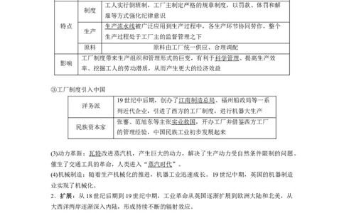 2024年高考历史一轮复习（部编版）板块5第12单元第32讲　影响世界的工业革命_07高考历史_2024年新高考资料_1.2024一轮复习_2024年高考历史一轮复习讲义（部编版）