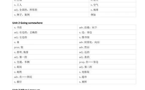清大版四年级下册英语单词默写_26春四年级上下册人教版_四上英语合集人教版PEP英语四年级上册新教材（教学视频+课件+动画+音频+练习+教案）_17练习资料_《小学英语单词默写表》