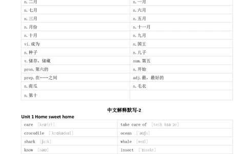清大版四年级下册英语单词默写_26春四年级上下册人教版_四上英语合集人教版PEP英语四年级上册新教材（教学视频+课件+动画+音频+练习+教案）_17练习资料_《小学英语单词默写表》