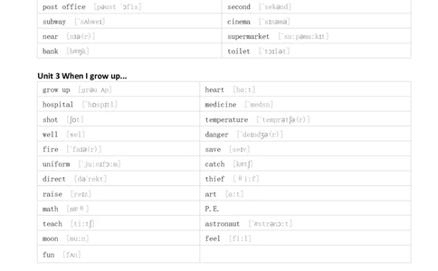 清大版四年级下册英语单词默写_26春四年级上下册人教版_四上英语合集人教版PEP英语四年级上册新教材（教学视频+课件+动画+音频+练习+教案）_17练习资料_《小学英语单词默写表》