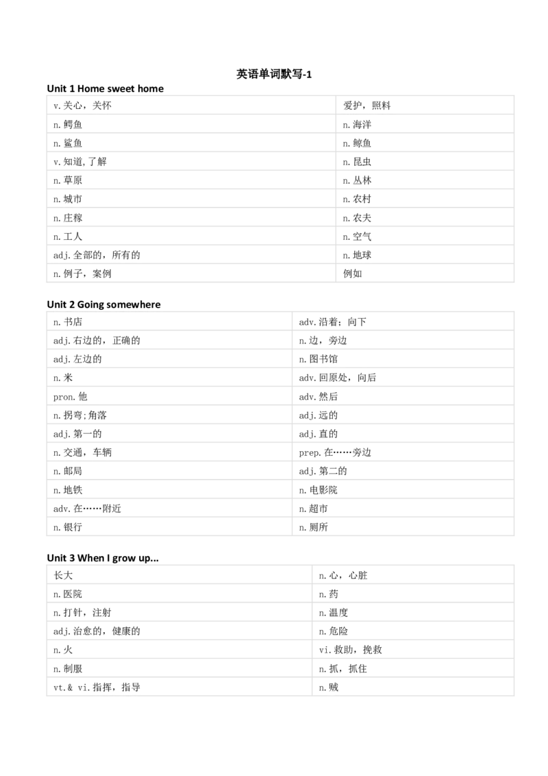 清大版四年级下册英语单词默写_26春四年级上下册人教版_四上英语合集人教版PEP英语四年级上册新教材（教学视频+课件+动画+音频+练习+教案）_17练习资料_《小学英语单词默写表》