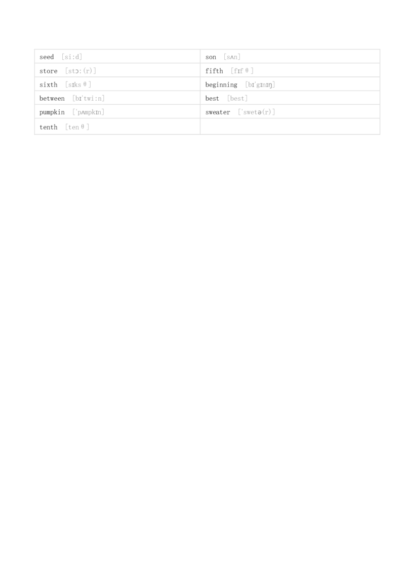 清大版四年级下册英语单词默写_26春四年级上下册人教版_四上英语合集人教版PEP英语四年级上册新教材（教学视频+课件+动画+音频+练习+教案）_17练习资料_《小学英语单词默写表》