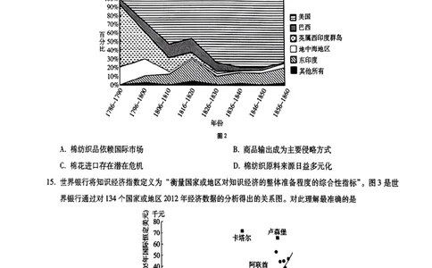 2023重庆八中月考卷（一）历史_07高考历史_历史高考模拟题_新高考_2023年_2023重庆八中月考卷（一）历史补答案