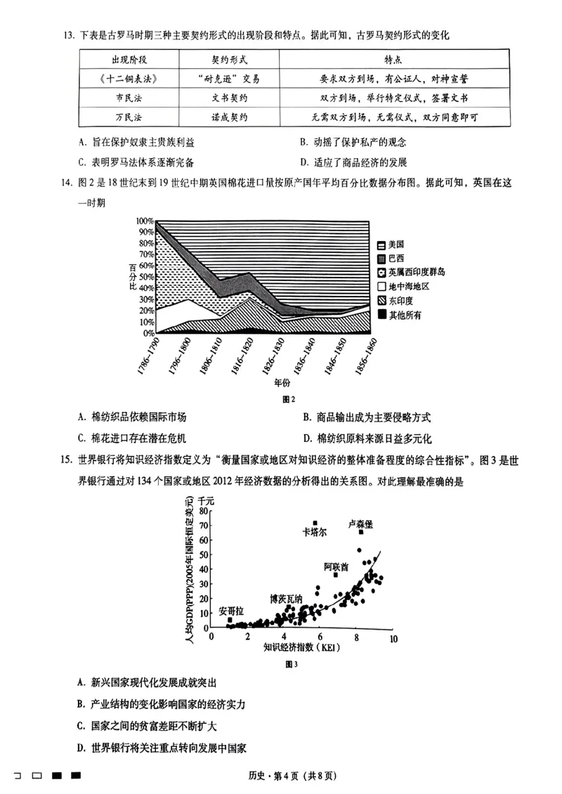 2023重庆八中月考卷（一）历史_07高考历史_历史高考模拟题_新高考_2023年_2023重庆八中月考卷（一）历史补答案