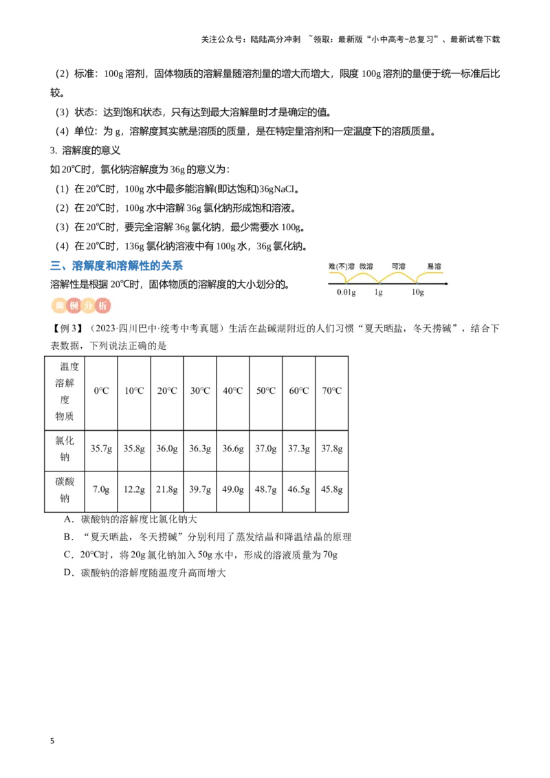 专题06溶液（原卷版）_02中考总复习（2026版更新中）_05-化学-中考总复习_2024年中考复习资料_一轮复习资料_完口袋书2024年中考化学一轮复习知识清单