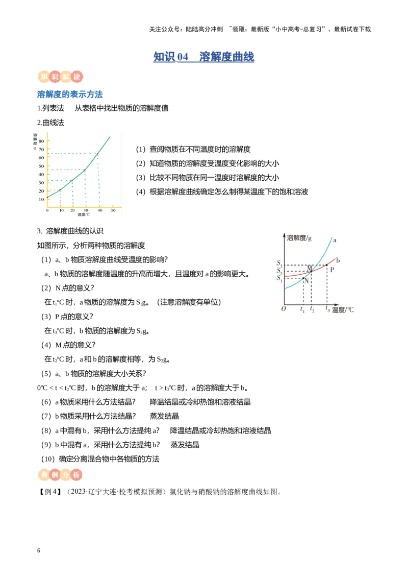 专题06溶液（原卷版）_02中考总复习（2026版更新中）_05-化学-中考总复习_2024年中考复习资料_一轮复习资料_完口袋书2024年中考化学一轮复习知识清单