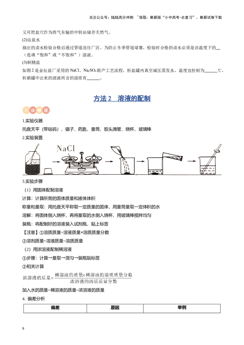 专题06溶液（原卷版）_02中考总复习（2026版更新中）_05-化学-中考总复习_2024年中考复习资料_一轮复习资料_完口袋书2024年中考化学一轮复习知识清单