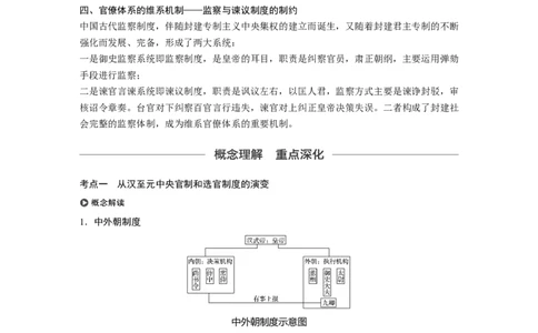 03必修1第一单元古代中国的政治制度第3讲　从汉至元政治制度的演变_07高考历史_通用版（老高考）复习资料_2023年复习资料_一轮+二轮_历史高三一轮复习系列