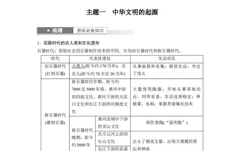 2024年高考历史一轮复习（部编版）板块1第1单元第1讲　中华文明的起源与早期国家_07高考历史_新高考复习资料_2024年新高考复习资料_一轮复习资料