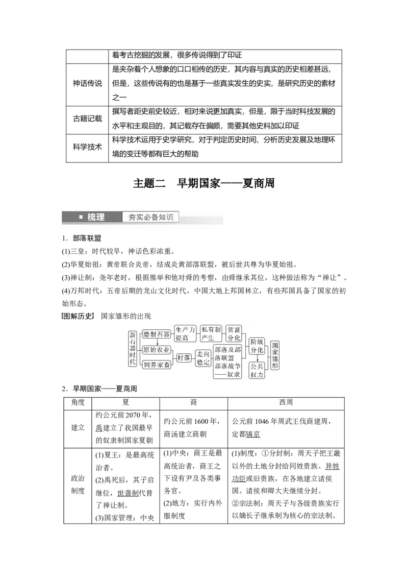 2024年高考历史一轮复习（部编版）板块1第1单元第1讲　中华文明的起源与早期国家_07高考历史_新高考复习资料_2024年新高考复习资料_一轮复习资料