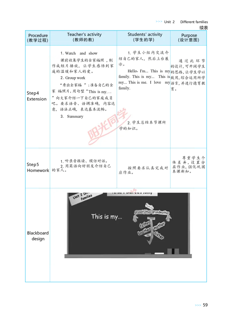 教案正文3上_Unit2_26春四年级上下册人教版_四上英语合集人教版PEP英语四年级上册新教材（教学视频+课件+动画+音频+练习+教案）_19同步教案课件_人教pep3_3-6上册