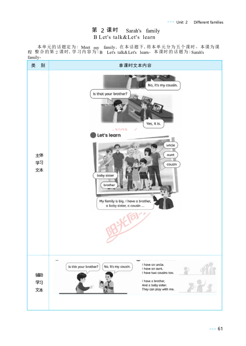 教案正文3上_Unit2_26春四年级上下册人教版_四上英语合集人教版PEP英语四年级上册新教材（教学视频+课件+动画+音频+练习+教案）_19同步教案课件_人教pep3_3-6上册