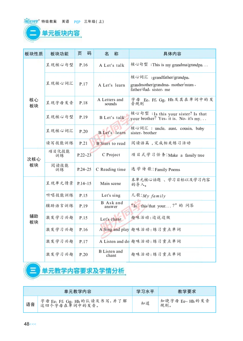 教案正文3上_Unit2_26春四年级上下册人教版_四上英语合集人教版PEP英语四年级上册新教材（教学视频+课件+动画+音频+练习+教案）_19同步教案课件_人教pep3_3-6上册