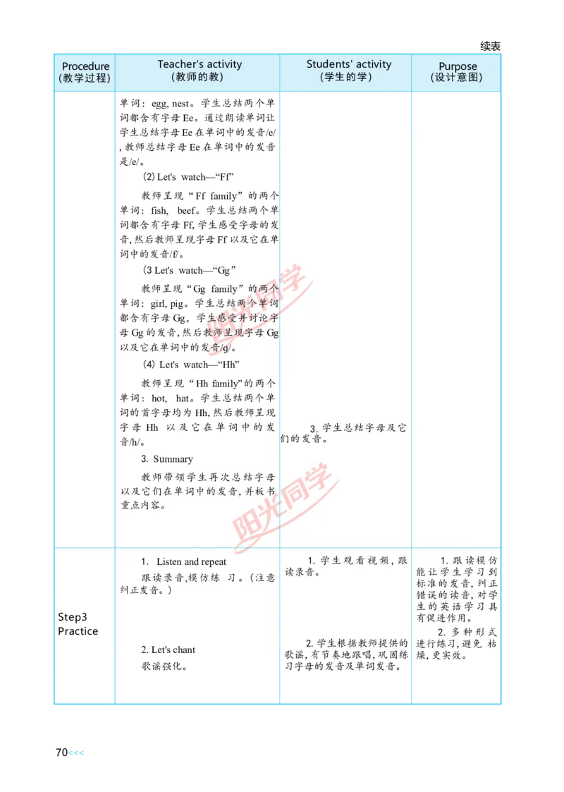 教案正文3上_Unit2_26春四年级上下册人教版_四上英语合集人教版PEP英语四年级上册新教材（教学视频+课件+动画+音频+练习+教案）_19同步教案课件_人教pep3_3-6上册