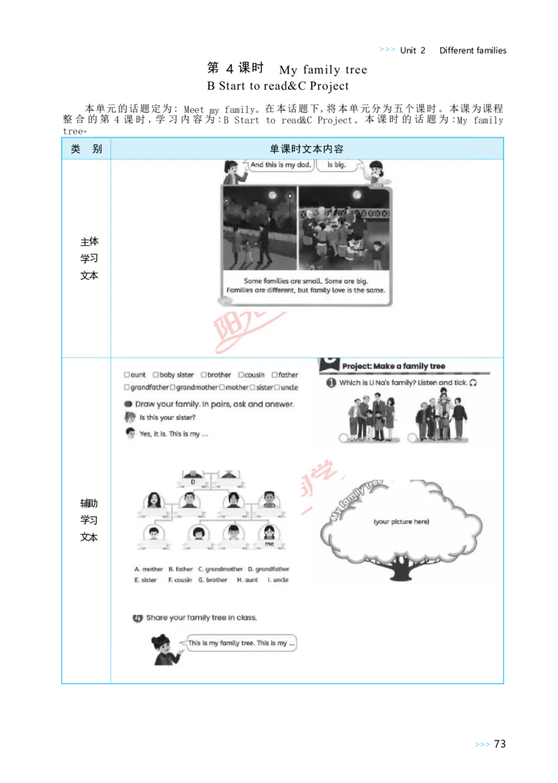 教案正文3上_Unit2_26春四年级上下册人教版_四上英语合集人教版PEP英语四年级上册新教材（教学视频+课件+动画+音频+练习+教案）_19同步教案课件_人教pep3_3-6上册