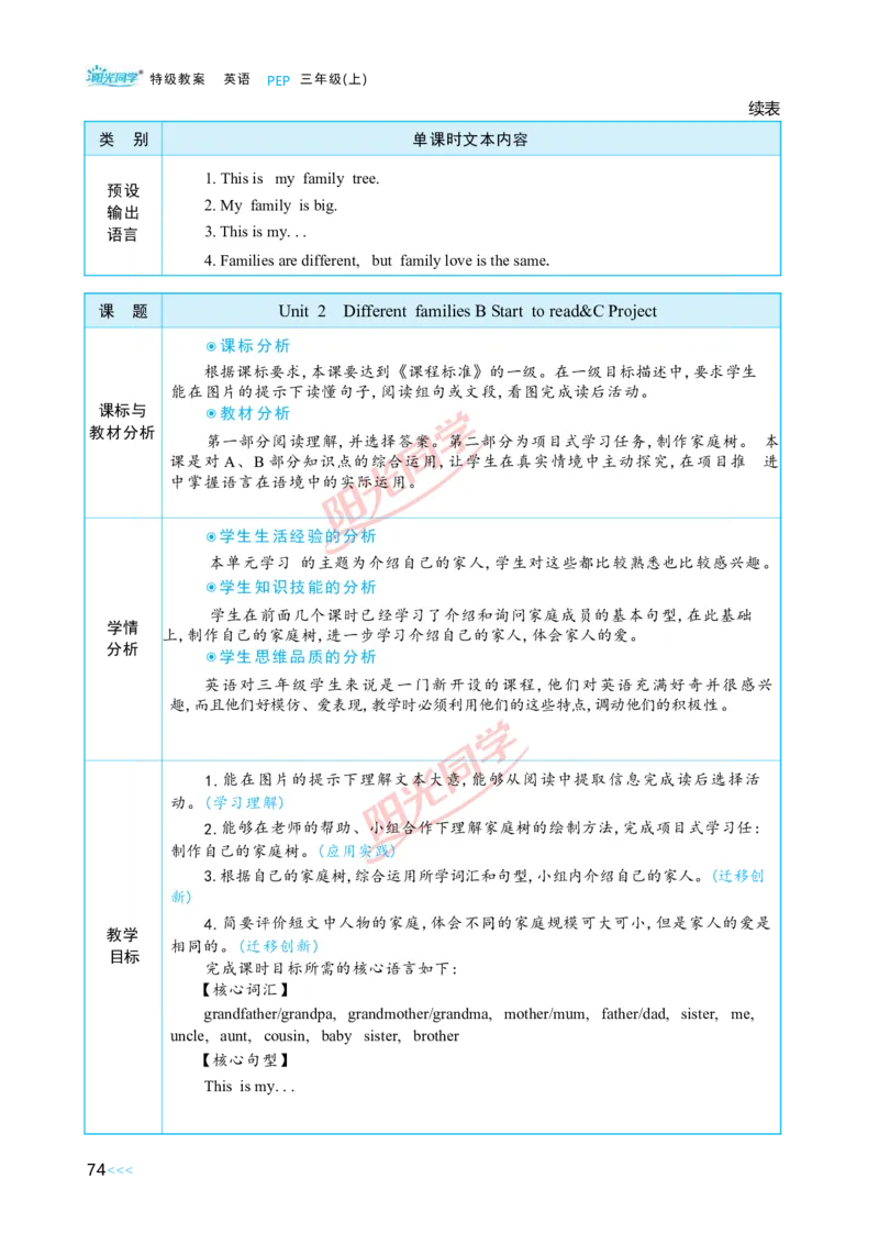 教案正文3上_Unit2_26春四年级上下册人教版_四上英语合集人教版PEP英语四年级上册新教材（教学视频+课件+动画+音频+练习+教案）_19同步教案课件_人教pep3_3-6上册