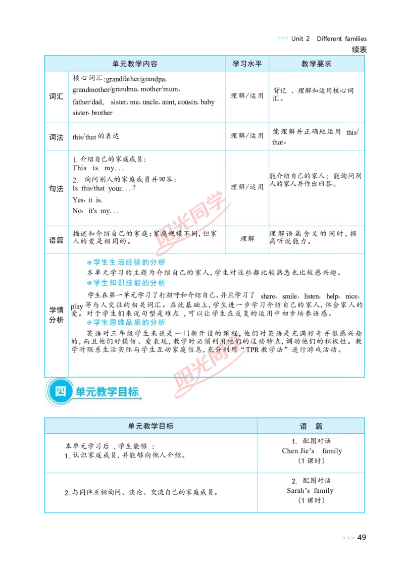 教案正文3上_Unit2_26春四年级上下册人教版_四上英语合集人教版PEP英语四年级上册新教材（教学视频+课件+动画+音频+练习+教案）_19同步教案课件_人教pep3_3-6上册