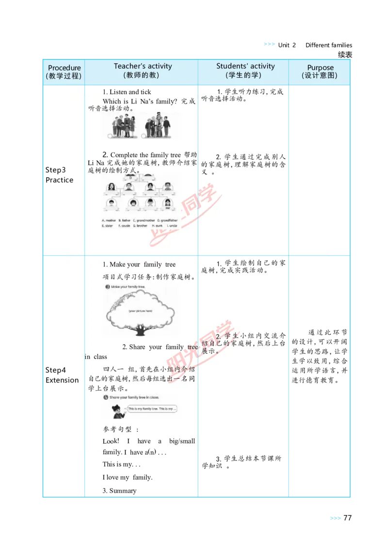 教案正文3上_Unit2_26春四年级上下册人教版_四上英语合集人教版PEP英语四年级上册新教材（教学视频+课件+动画+音频+练习+教案）_19同步教案课件_人教pep3_3-6上册