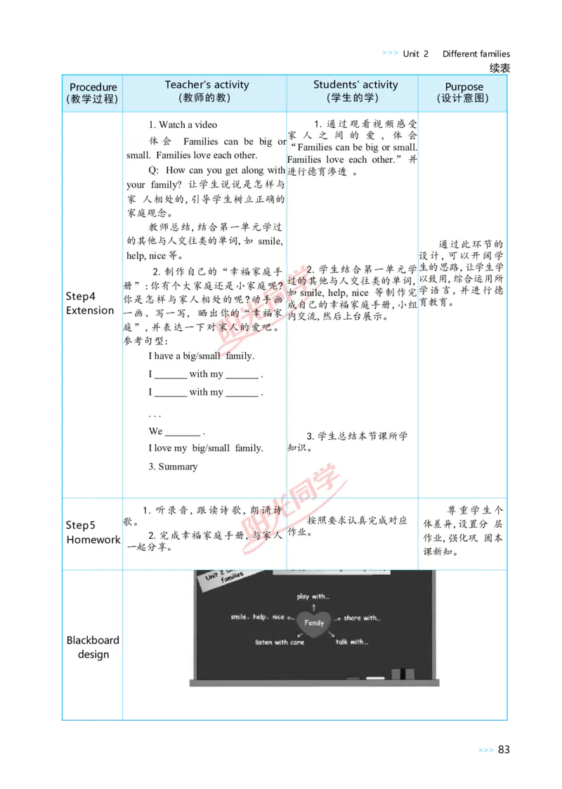 教案正文3上_Unit2_26春四年级上下册人教版_四上英语合集人教版PEP英语四年级上册新教材（教学视频+课件+动画+音频+练习+教案）_19同步教案课件_人教pep3_3-6上册