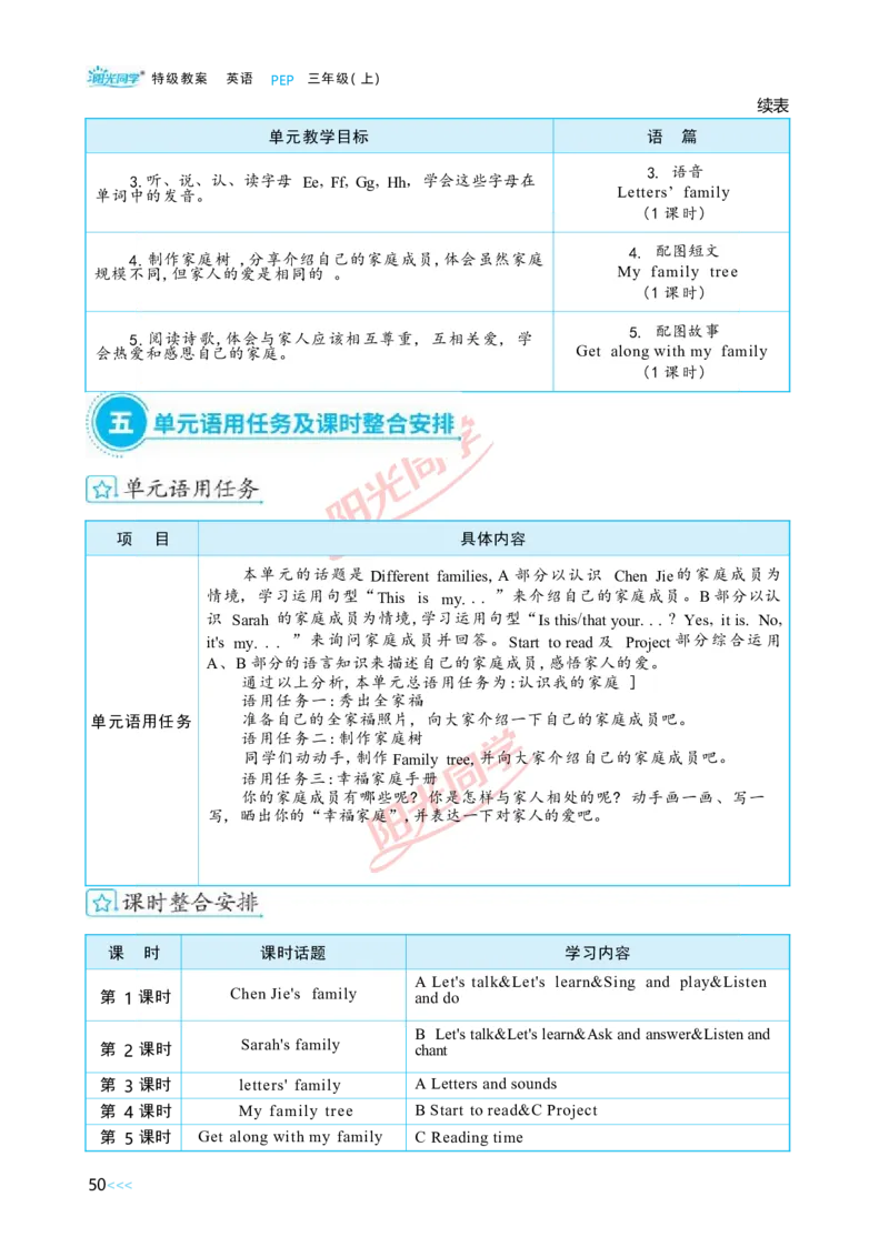 教案正文3上_Unit2_26春四年级上下册人教版_四上英语合集人教版PEP英语四年级上册新教材（教学视频+课件+动画+音频+练习+教案）_19同步教案课件_人教pep3_3-6上册