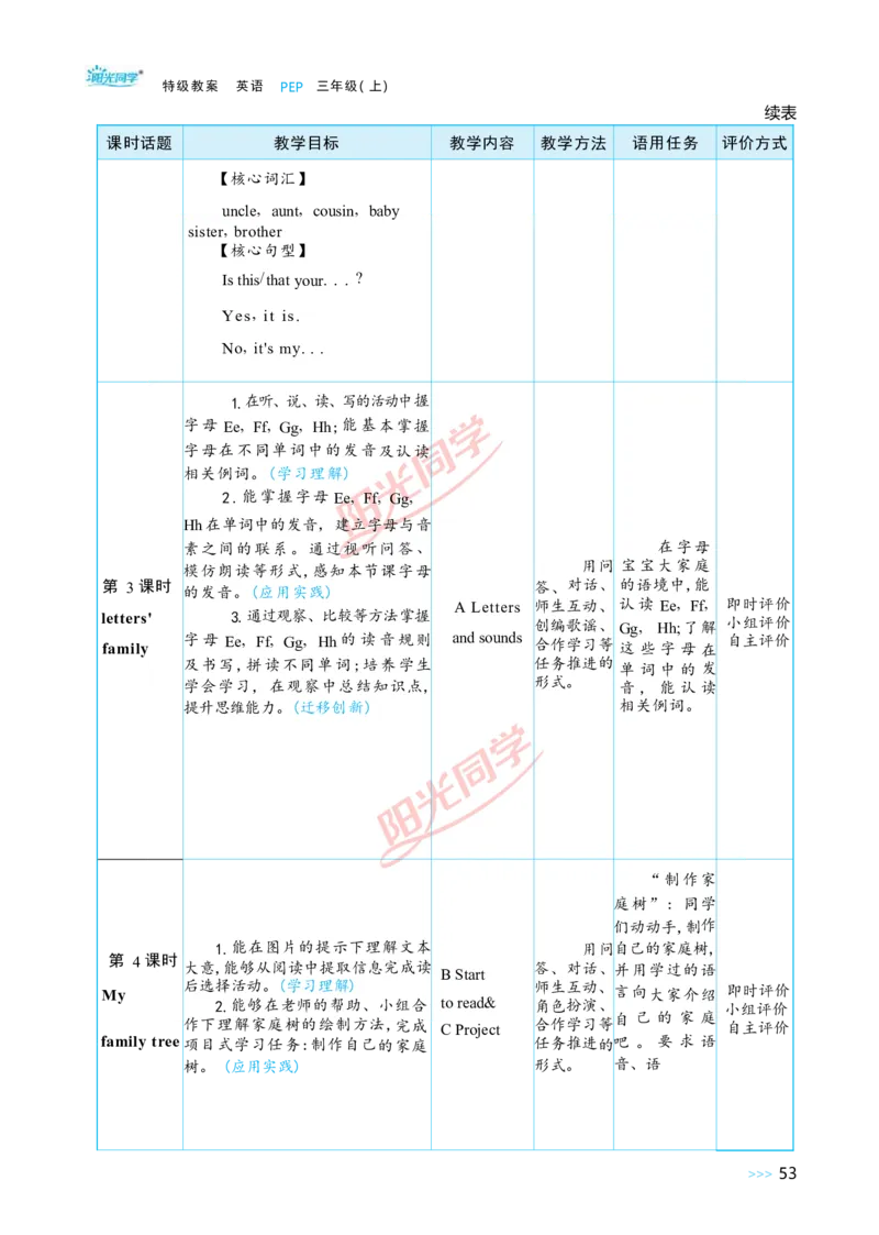 教案正文3上_Unit2_26春四年级上下册人教版_四上英语合集人教版PEP英语四年级上册新教材（教学视频+课件+动画+音频+练习+教案）_19同步教案课件_人教pep3_3-6上册