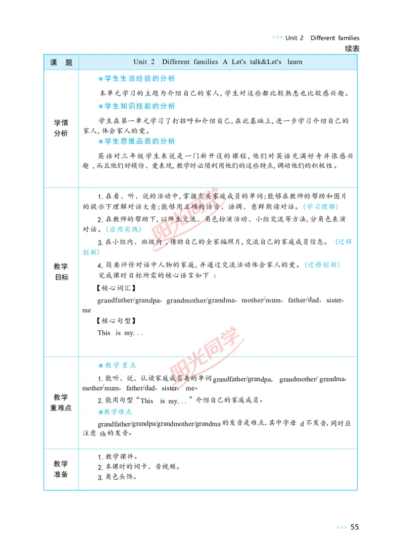 教案正文3上_Unit2_26春四年级上下册人教版_四上英语合集人教版PEP英语四年级上册新教材（教学视频+课件+动画+音频+练习+教案）_19同步教案课件_人教pep3_3-6上册