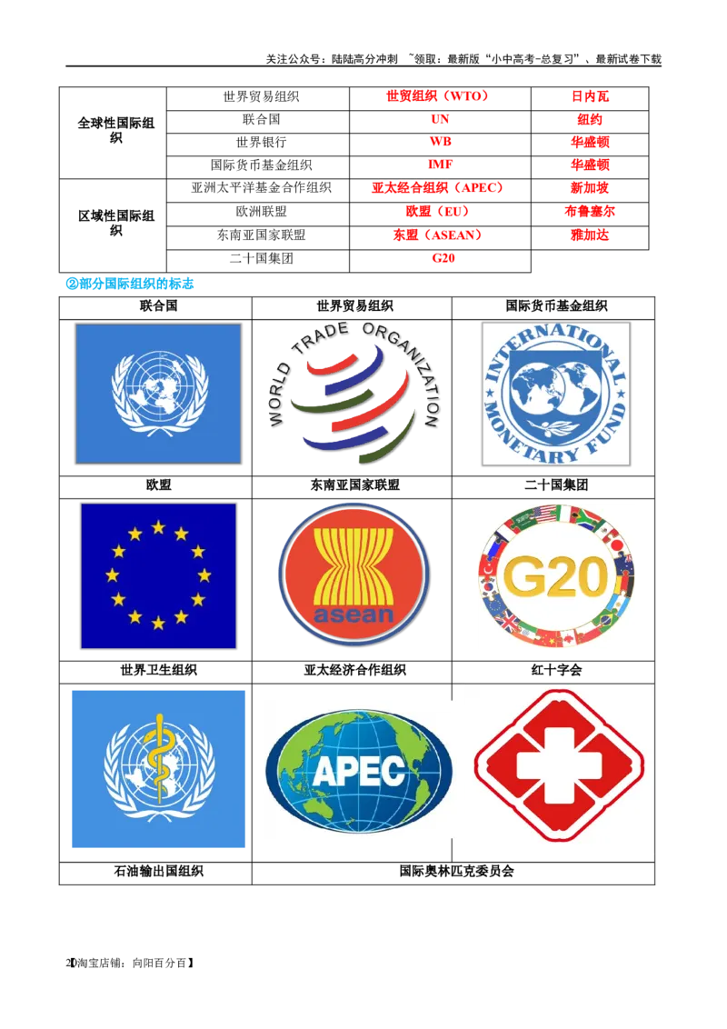专题07发展与合作（讲义）（解析版）_02中考总复习（2026版更新中）_09-地理-中考总复习_2024年中考复习资料_一轮复习_❤2024年中考地理一轮复习讲练测（全国通用）_配套讲义
