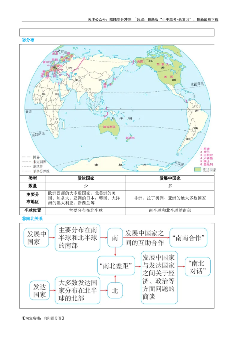 专题07发展与合作（讲义）（解析版）_02中考总复习（2026版更新中）_09-地理-中考总复习_2024年中考复习资料_一轮复习_❤2024年中考地理一轮复习讲练测（全国通用）_配套讲义