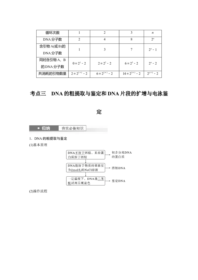 2024年高考生物一轮复习（新人教版）第10单元　第6课时　基因工程的基本工具和基本操作程序_09高考生物_2024年新高考资料_1.2024一轮复习_2024年高考生物一轮复习讲义（新人教版）