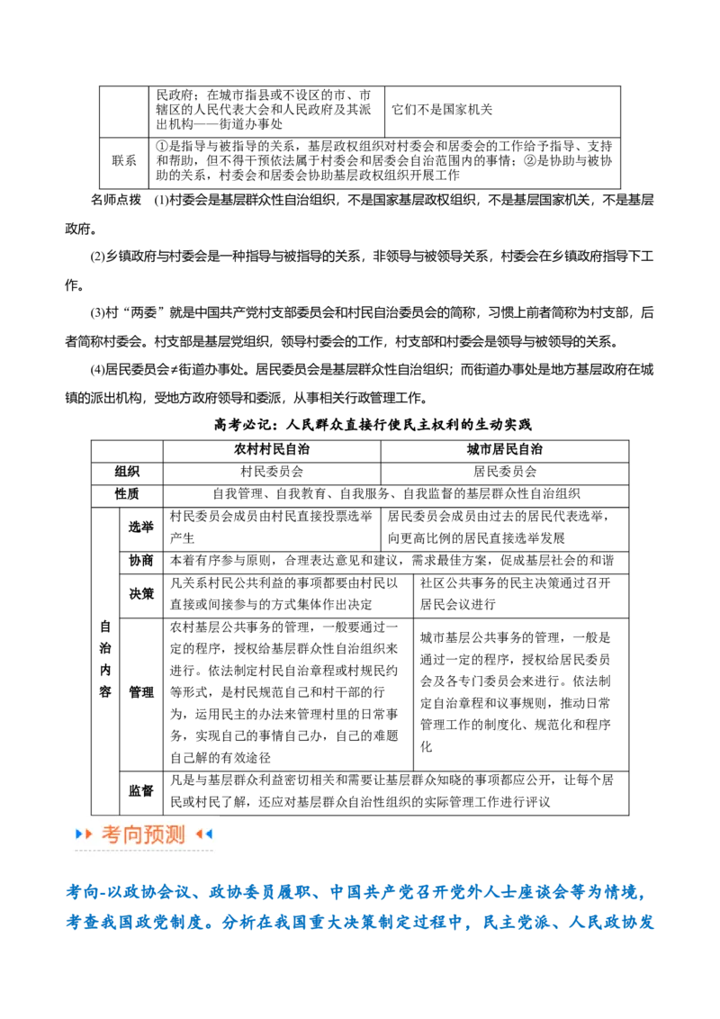 专题12民主篇&mdash;&mdash;人民当家作主（讲义）（解析版）_8.2025政治总复习_2024年新高考资料_2.2024二轮复习