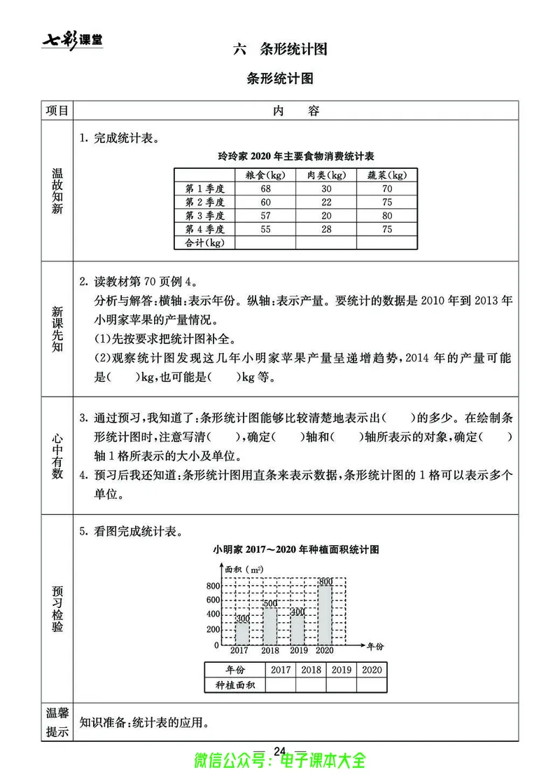 西师大4a_26春四年级上下册人教版_四上英语合集人教版PEP英语四年级上册新教材（教学视频+课件+动画+音频+练习+教案）_17练习资料_小学英语（预习复习资料大礼包）_《预习卡》