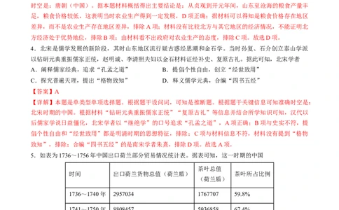 2024年一轮复习收官卷第二模拟（海南卷）（解析版）_07高考历史_2024年新高考资料_1.2024一轮复习_2024年高考历史一轮复习讲练测（新教材新高考）