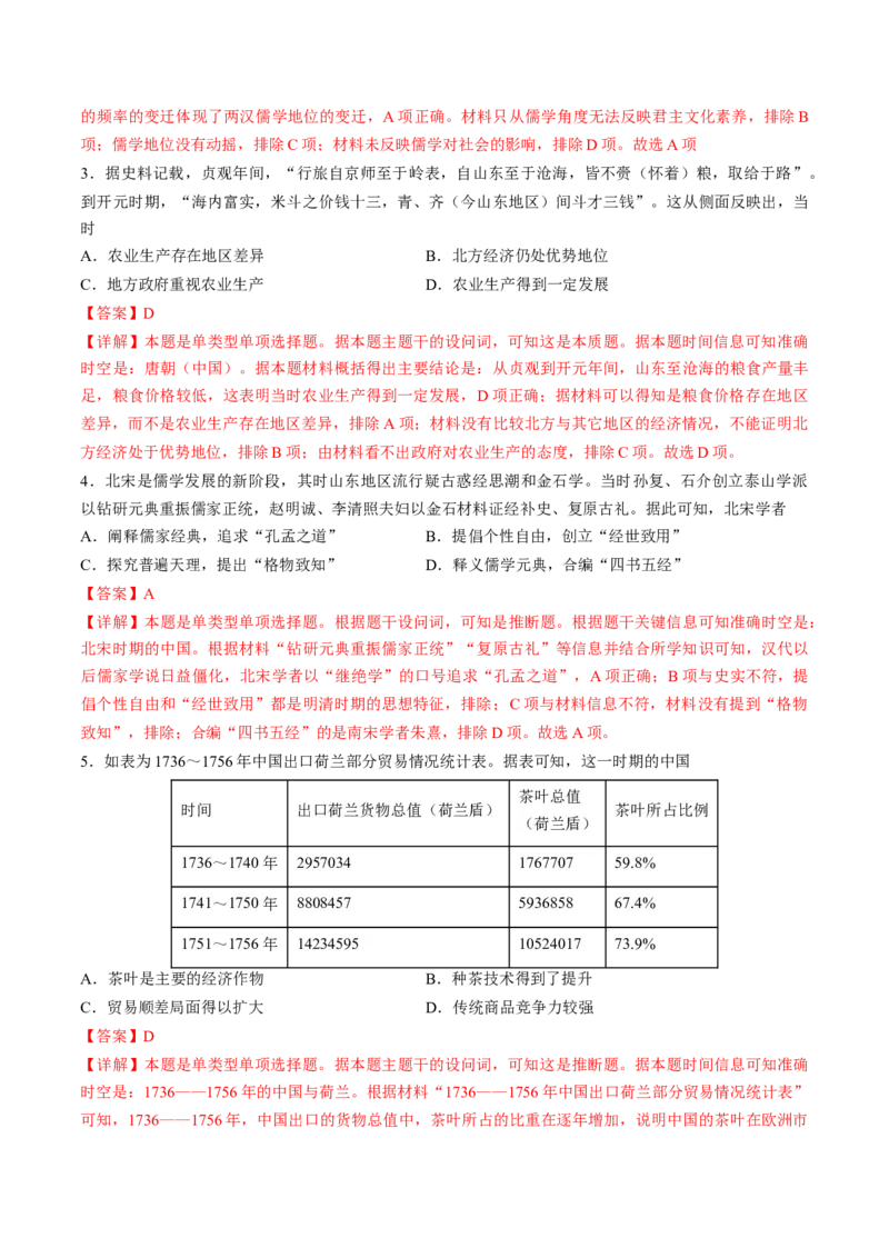 2024年一轮复习收官卷第二模拟（海南卷）（解析版）_07高考历史_2024年新高考资料_1.2024一轮复习_2024年高考历史一轮复习讲练测（新教材新高考）