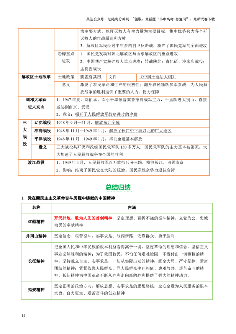 专题07曙光破晓：党领导新民主主义革命走向成功（讲练）（原卷版）_02中考总复习（2026版更新中）_06-历史-中考总复习_2025年中考复习资料_2025中考二轮课件ppt+讲义+练习历史_讲义+练习
