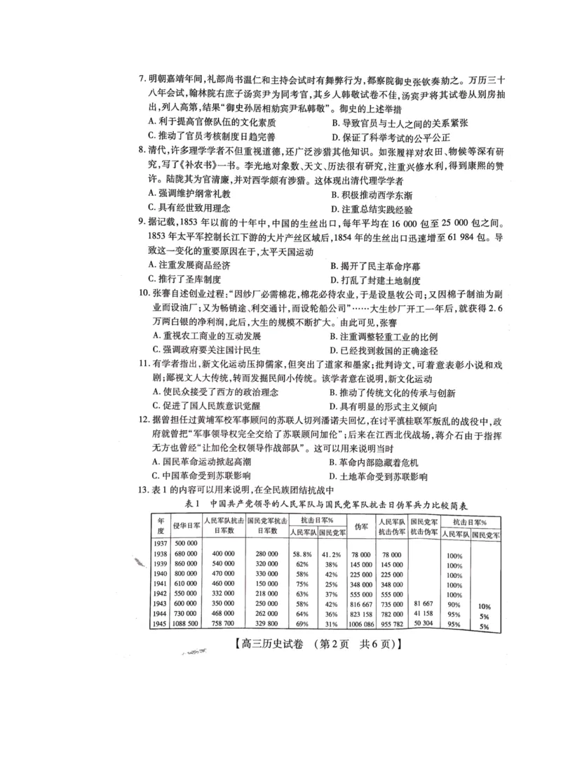 2022-2023学年高三年级TOP二十名校九月摸底考试历史_07高考历史_历史高考模拟题_新高考_2023年_2023TOP二十名校九月摸底考试历史含答案