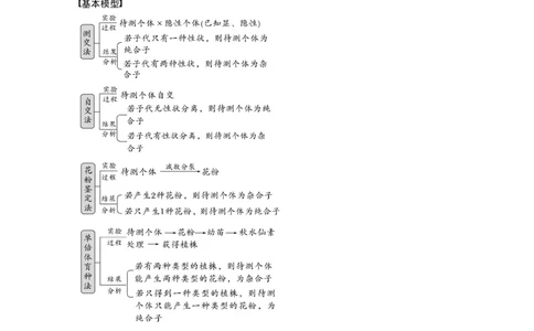 2024年高考生物一轮复习（新人教版）第5单元　第2课时　基因分离定律基础题型突破_09高考生物_2024年新高考资料_1.2024一轮复习_2024年高考生物一轮复习讲义（新人教版）