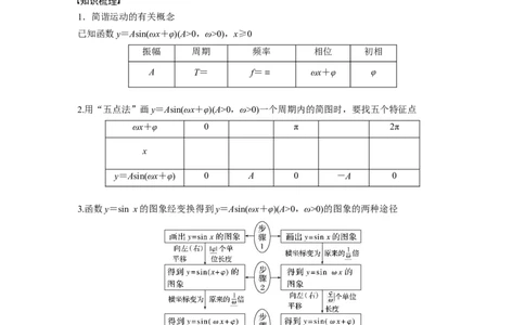 2024年高考数学一轮复习（新高考版）第4章　&sect;4.6　函数y＝Asin(&omega;x＋&phi;)_02高考数学_新高考复习资料_2024年新高考资料_一轮复习资料_完2024数学步步高大一轮复习（课件+讲义）