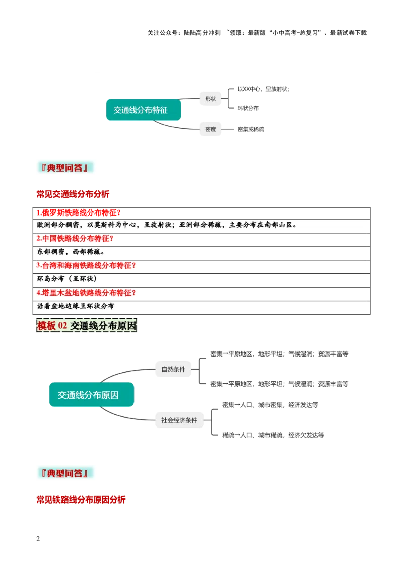 专题07交通发展条件分析与评价类（答题模板）（原卷版）_02中考总复习（2026版更新中）_09-地理-中考总复习_2025中考地理复习资料_2025年中考地理答题方法模板