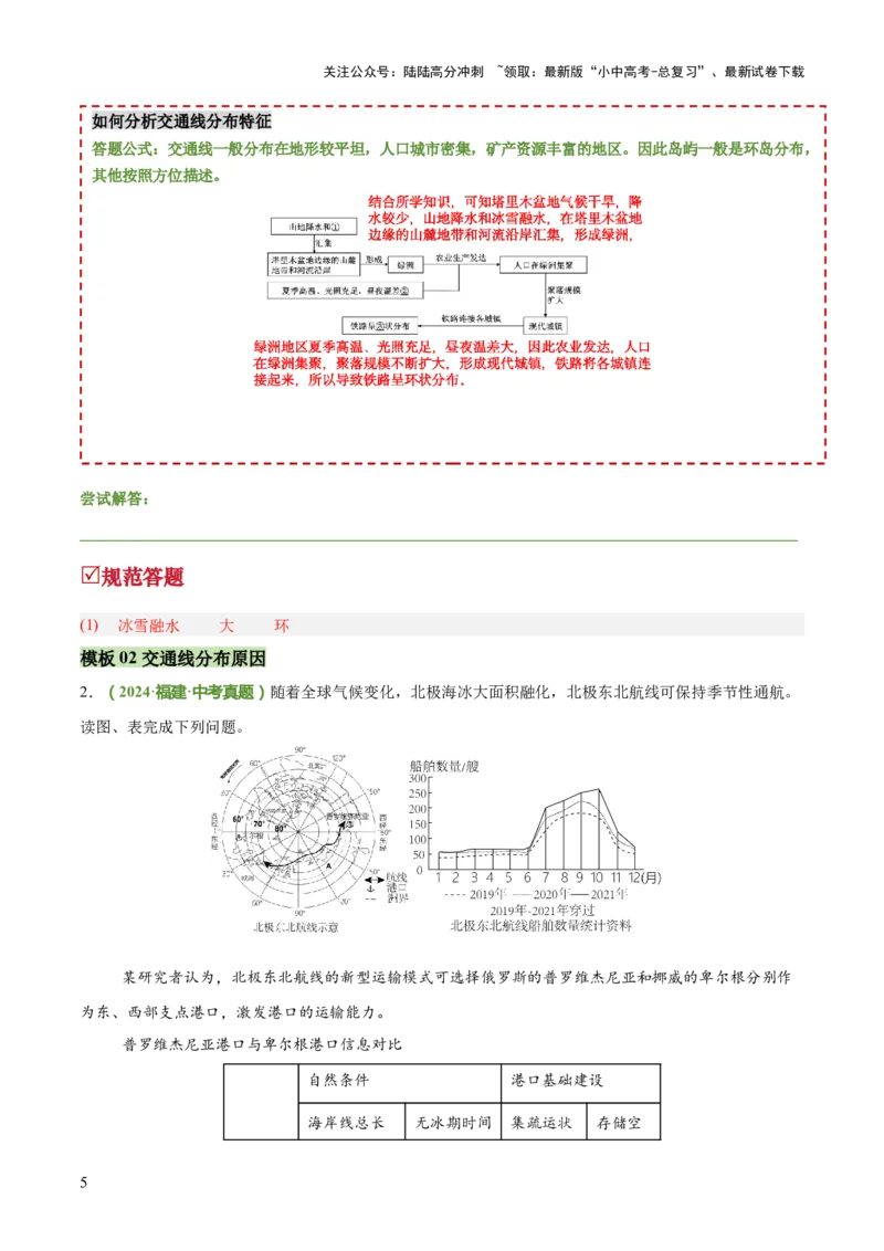 专题07交通发展条件分析与评价类（答题模板）（原卷版）_02中考总复习（2026版更新中）_09-地理-中考总复习_2025中考地理复习资料_2025年中考地理答题方法模板