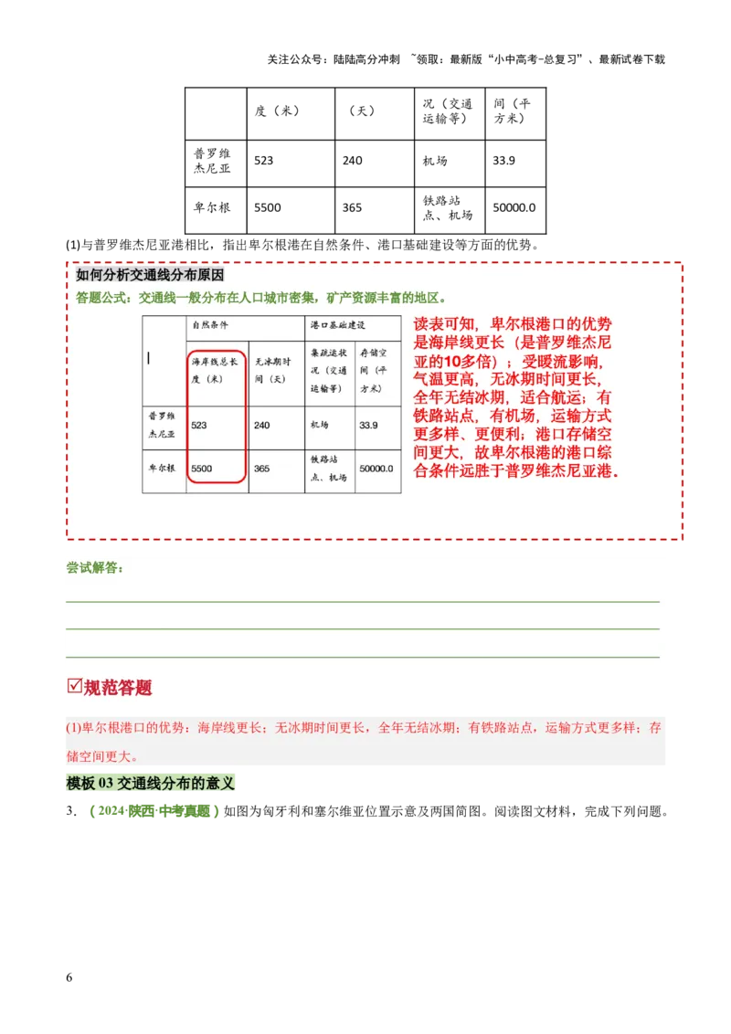 专题07交通发展条件分析与评价类（答题模板）（原卷版）_02中考总复习（2026版更新中）_09-地理-中考总复习_2025中考地理复习资料_2025年中考地理答题方法模板