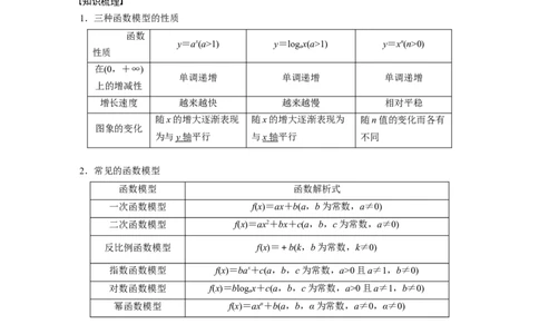 2024年高考数学一轮复习（新高考版）第2章　&sect;2.12　函数模型的应用_02高考数学_新高考复习资料_2024年新高考资料_一轮复习资料_完2024数学步步高大一轮复习（课件+讲义）