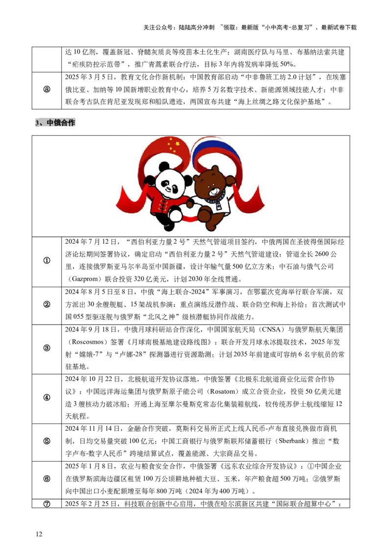 专题09世界重点、热点区域（讲练）（原卷版）_02中考总复习（2026版更新中）_09-地理-中考总复习_2025中考地理复习资料_2025中考二轮课件ppt+讲义+练习地理_讲义+练习