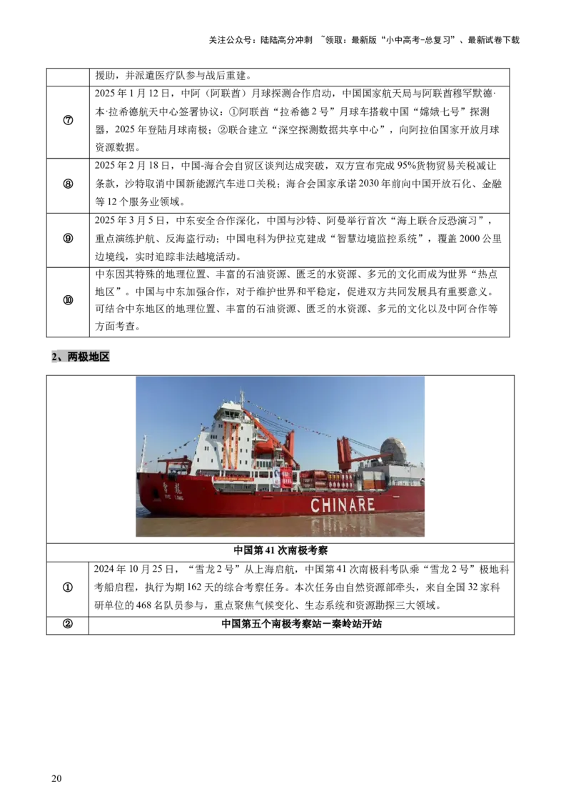 专题09世界重点、热点区域（讲练）（原卷版）_02中考总复习（2026版更新中）_09-地理-中考总复习_2025中考地理复习资料_2025中考二轮课件ppt+讲义+练习地理_讲义+练习