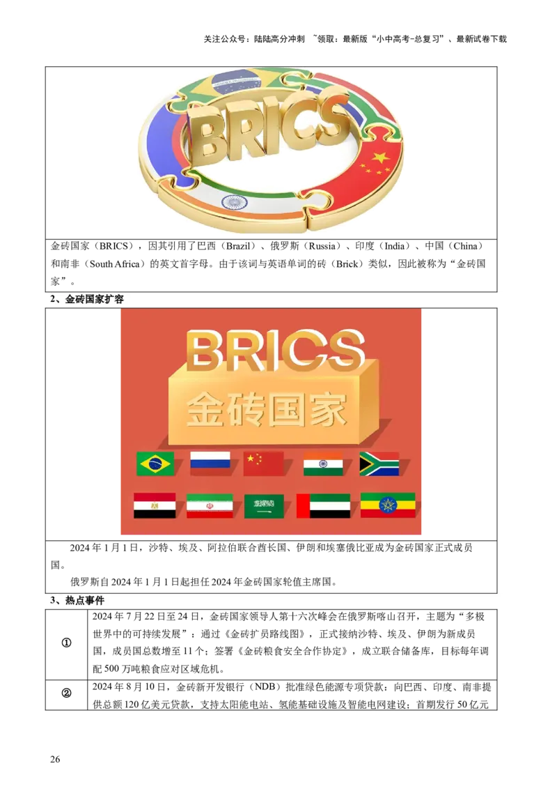 专题09世界重点、热点区域（讲练）（原卷版）_02中考总复习（2026版更新中）_09-地理-中考总复习_2025中考地理复习资料_2025中考二轮课件ppt+讲义+练习地理_讲义+练习