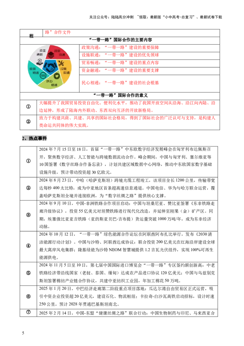 专题09世界重点、热点区域（讲练）（原卷版）_02中考总复习（2026版更新中）_09-地理-中考总复习_2025中考地理复习资料_2025中考二轮课件ppt+讲义+练习地理_讲义+练习