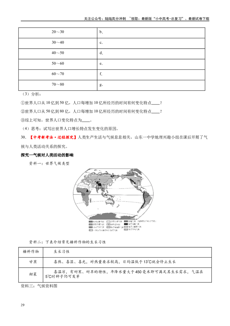 专题06居民与聚落（梯级进阶练）（原卷版）_02中考总复习（2026版更新中）_09-地理-中考总复习_2024年中考复习资料_一轮复习_❤2024年中考地理一轮复习讲练测（全国通用）_配套练习