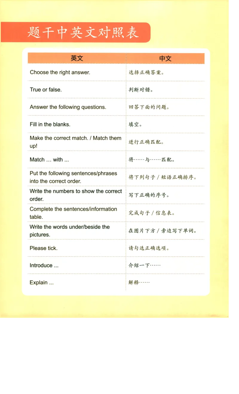 读霸小学英语4年级阅读128篇_26春四年级上下册人教版_四上英语合集人教版PEP英语四年级上册新教材（教学视频+课件+动画+音频+练习+教案）_17练习资料_《英语阅读128篇》