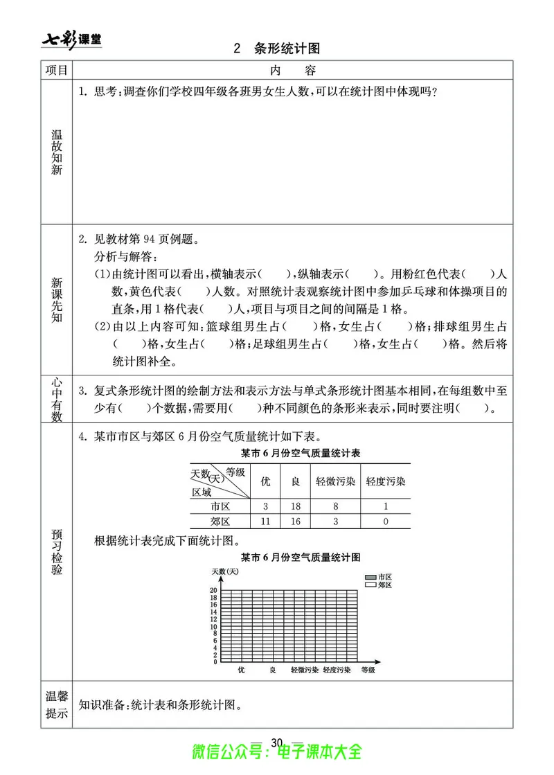 4b_26春四年级上下册人教版_四上英语合集人教版PEP英语四年级上册新教材（教学视频+课件+动画+音频+练习+教案）_17练习资料_小学英语（预习复习资料大礼包）_《预习卡》_1-6下册