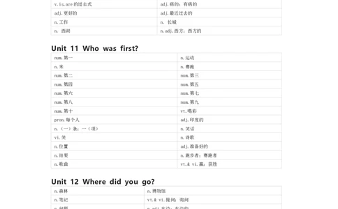 湘少版英语五年级下册单词默写表_26春四年级上下册人教版_四上英语合集人教版PEP英语四年级上册新教材（教学视频+课件+动画+音频+练习+教案）_17练习资料_《小学英语单词默写表》